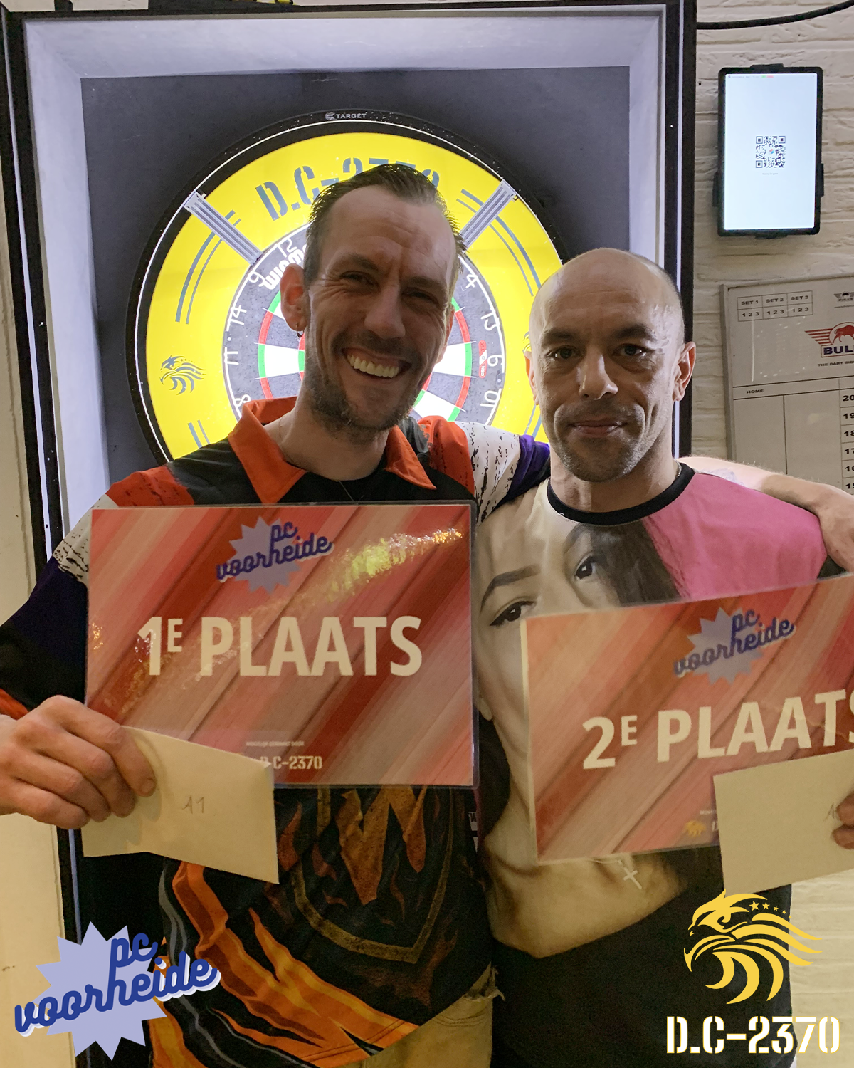 De achtste speeldag van onze eerste Super Ranking werd gewonnen door Jeffrey Greven!