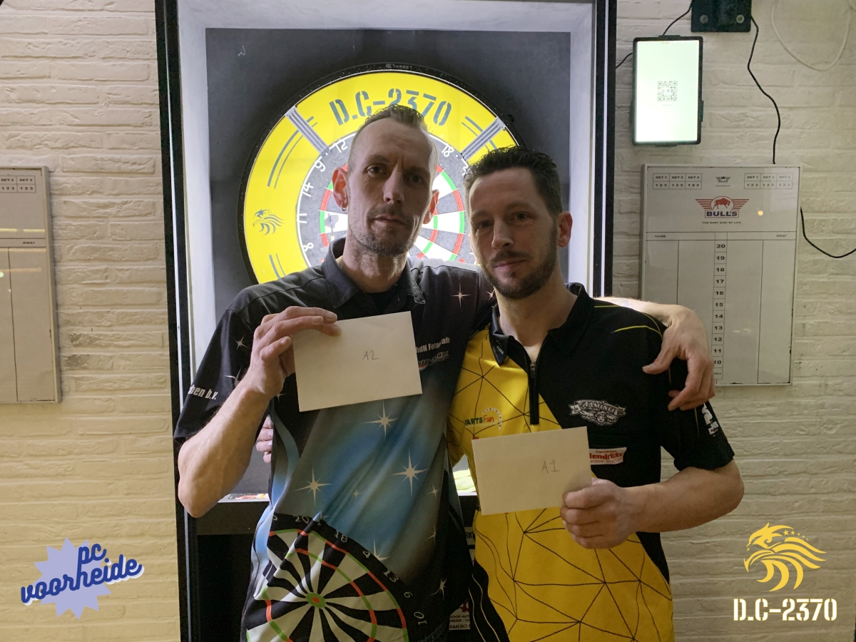 De derde speeldag van onze eerste Super Ranking werd gewonnen door Sebastiaan Hovens.