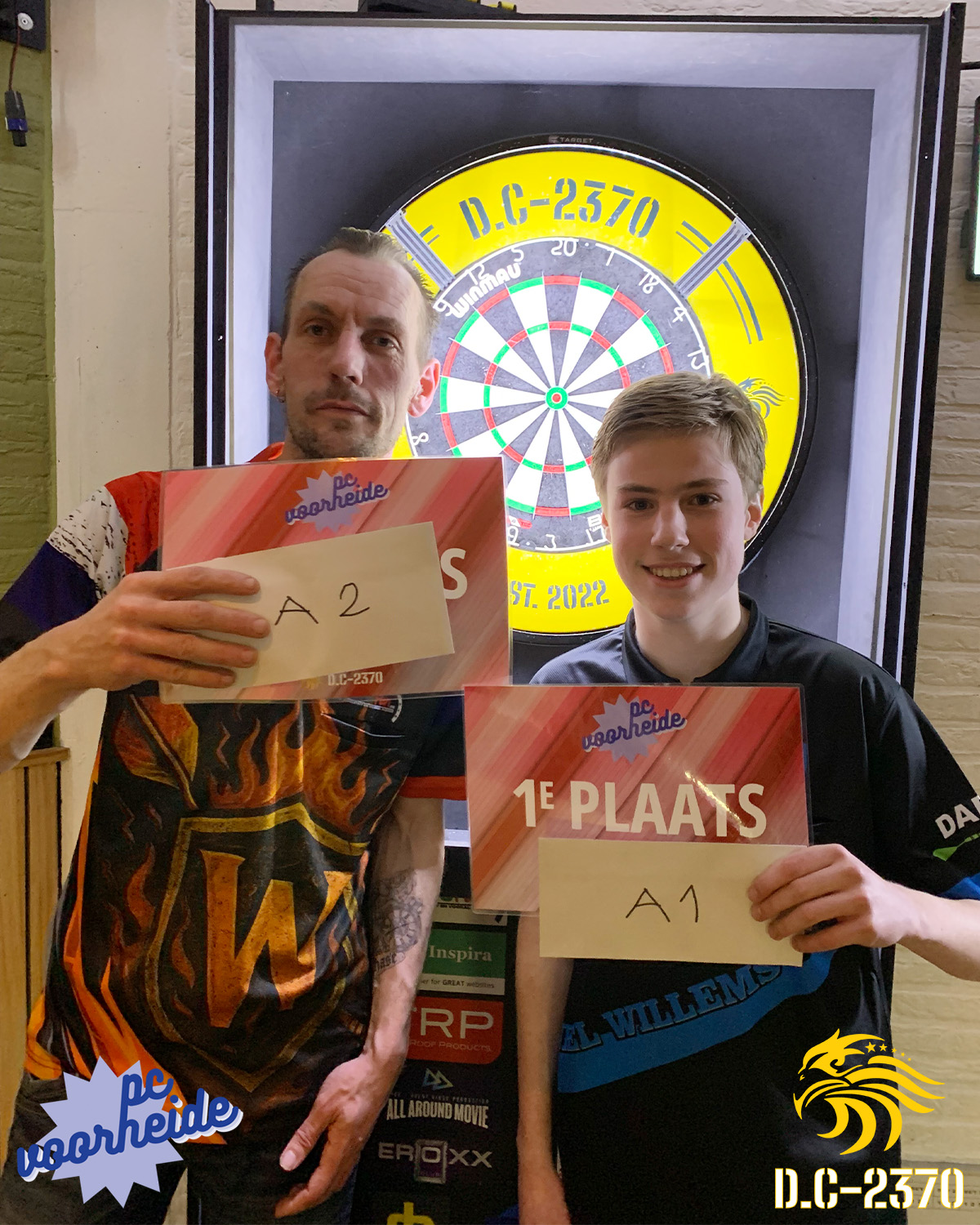 De zevende speeldag van onze eerste Super Ranking werd gewonnen door Neel Willems!